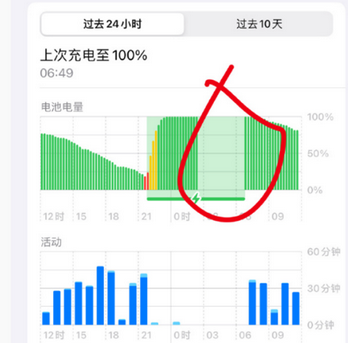 高密苹果授权维修店分享iPhone夜间自动关机 